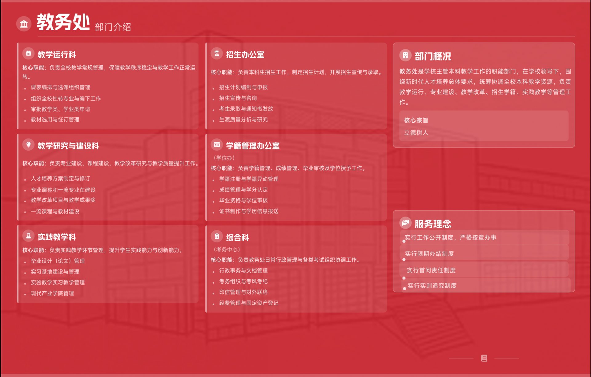 公开信息按发布时间滚动